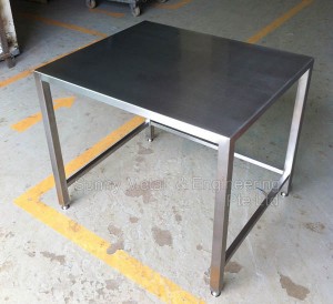 Working_Table_b